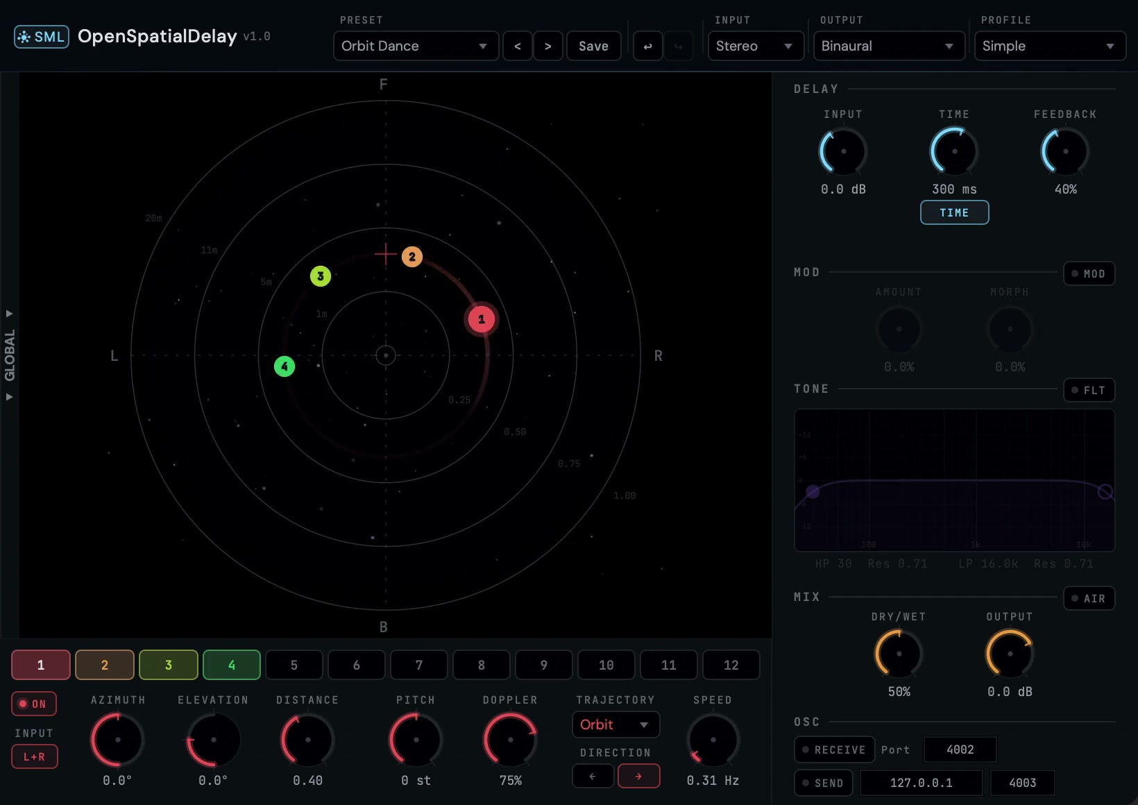 Orbit Dance trajectory animating taps around the listener