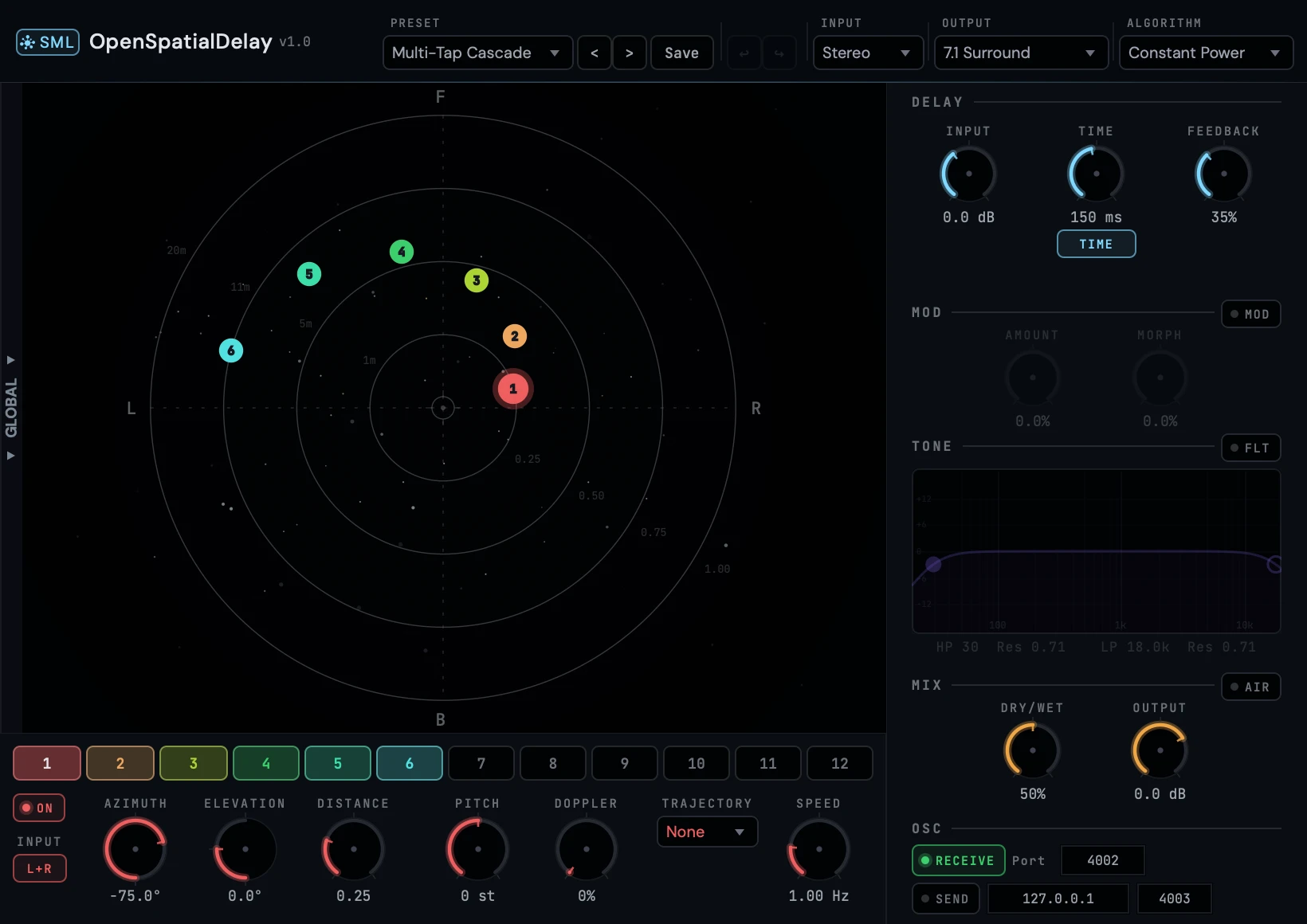 Multi-Tap Cascade preset