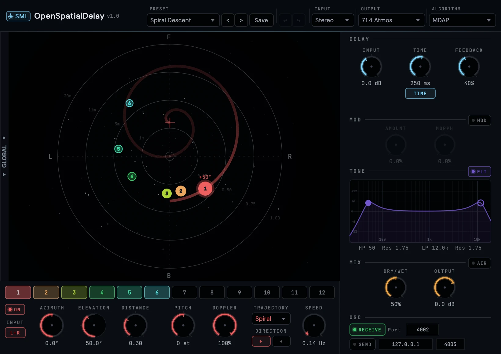 Spiral Descent preset