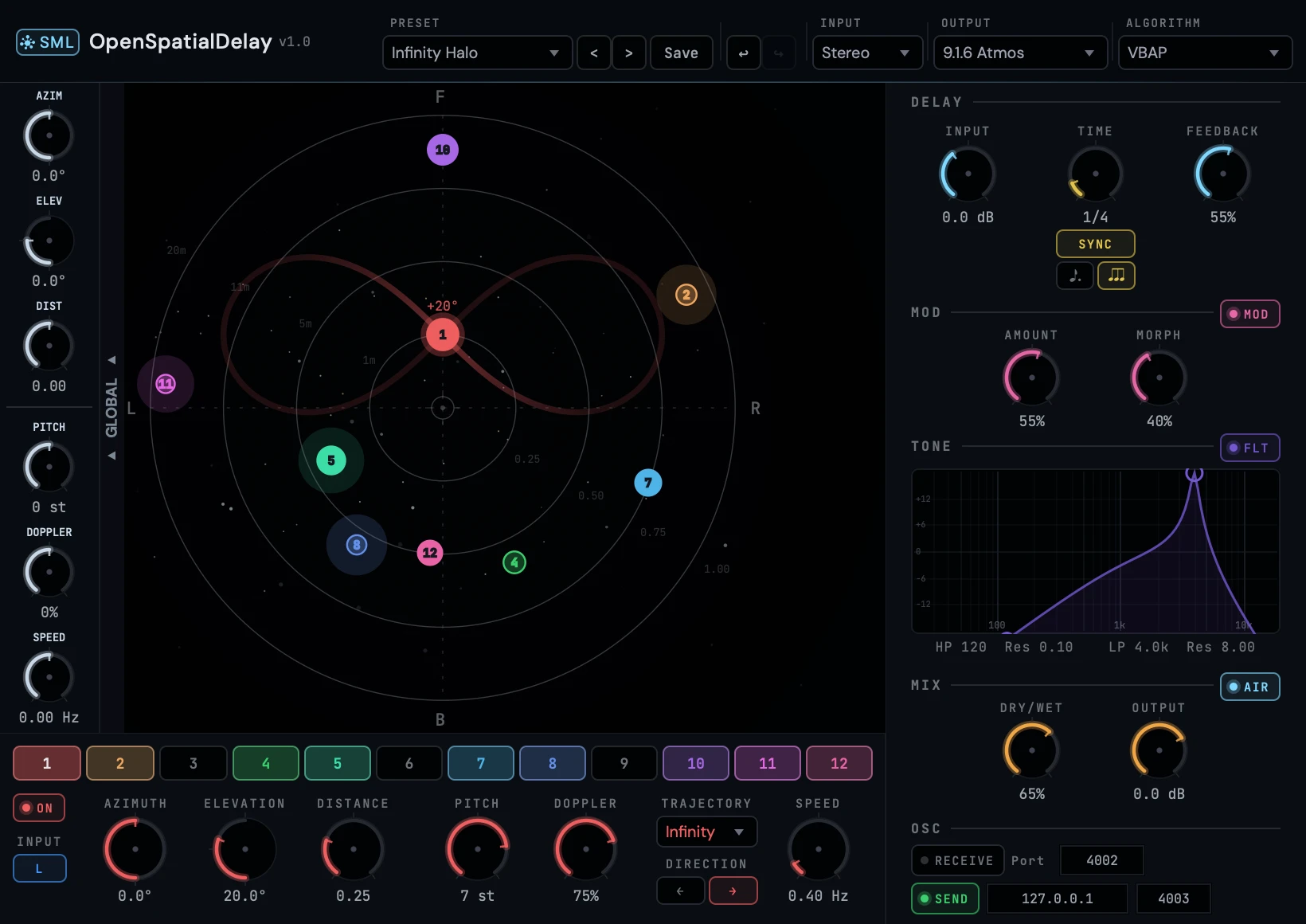Infinity Halo preset — twelve taps tracing a 3D figure-eight, B16 Atmos via VBAP