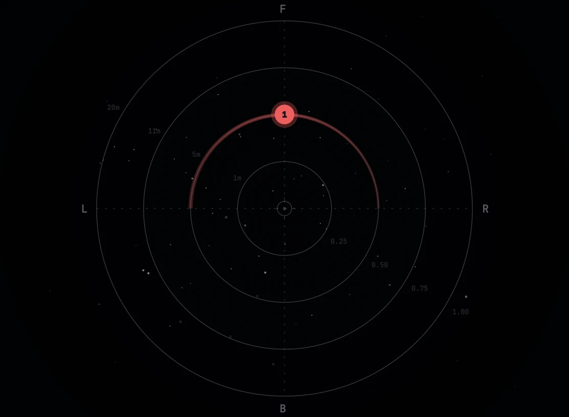 Bounce trajectory