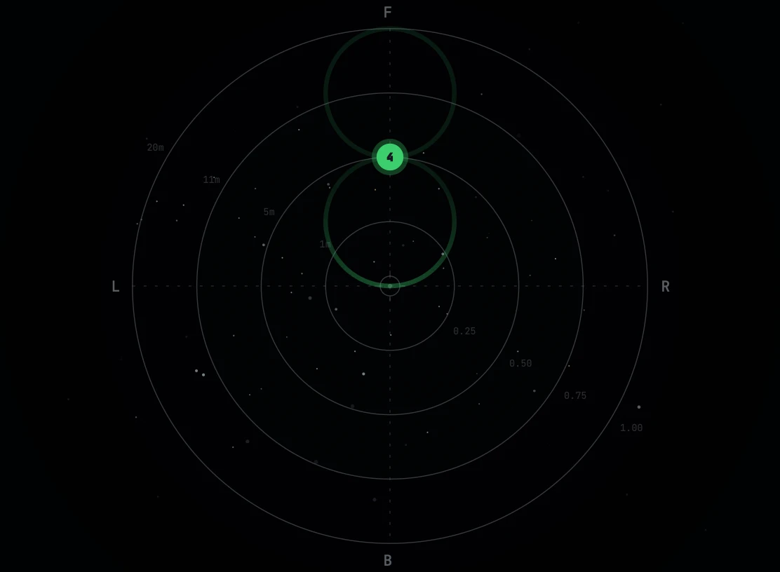 Figure-8 trajectory