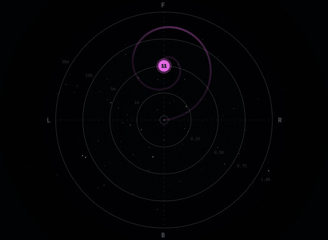 Spiral trajectory