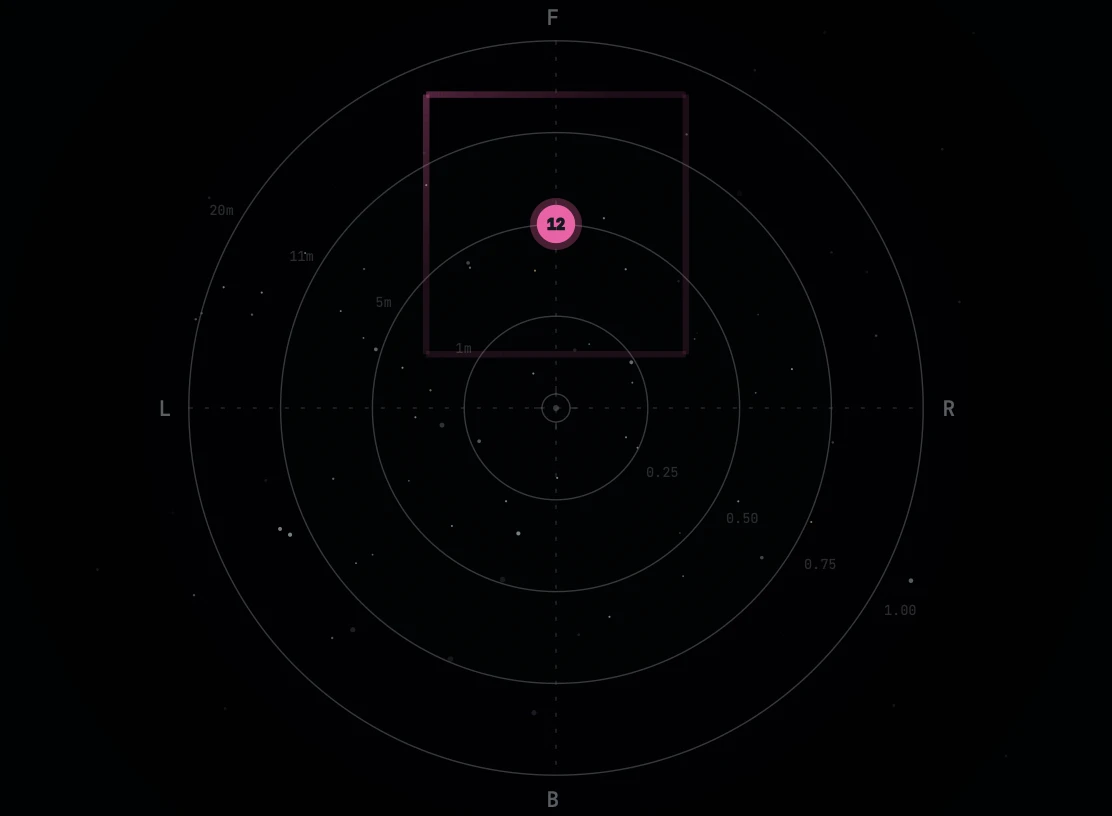 Square trajectory