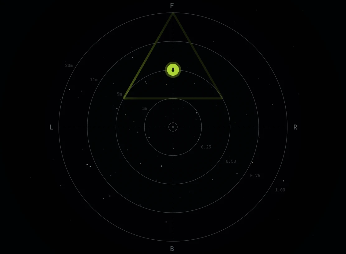 Triangle trajectory